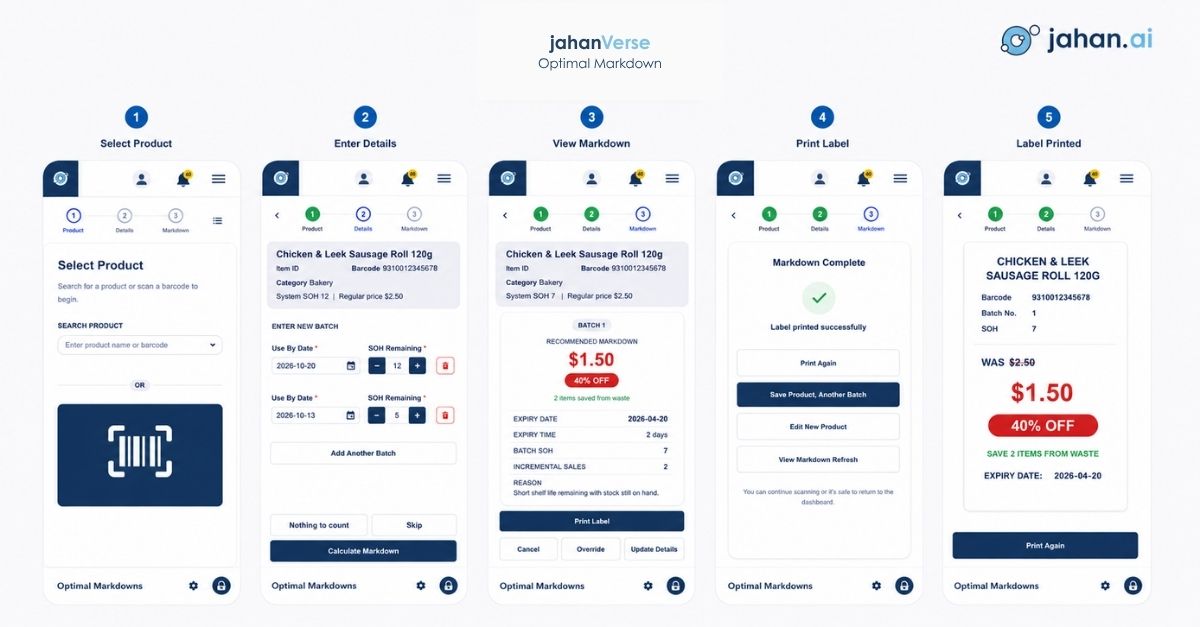 jahanVerse End-to-end markdown solution