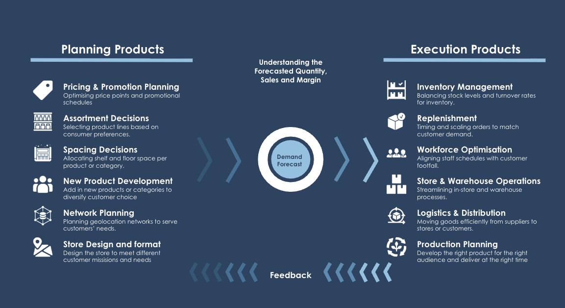 jahan.ai Product Suite