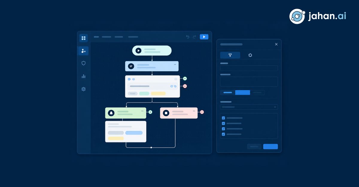 Custom Guardrail Rule Builder