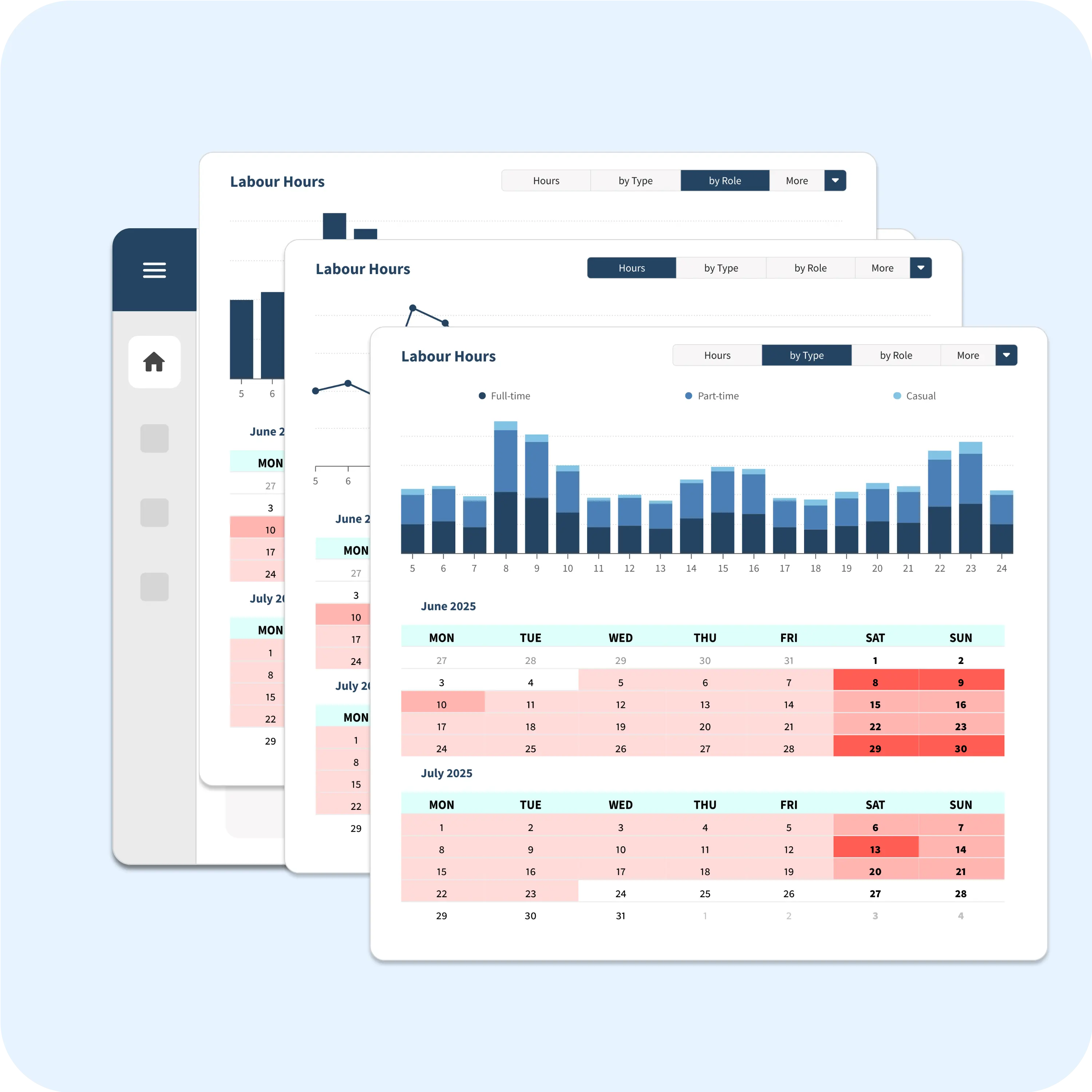 Accurate Forecasting Suite