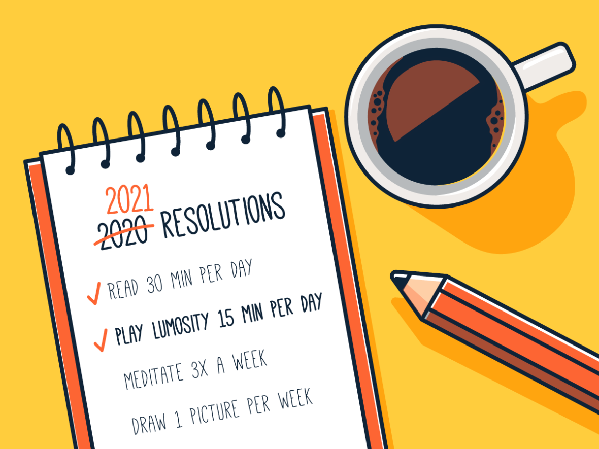 A positive mindset + planning for failure = resolution success