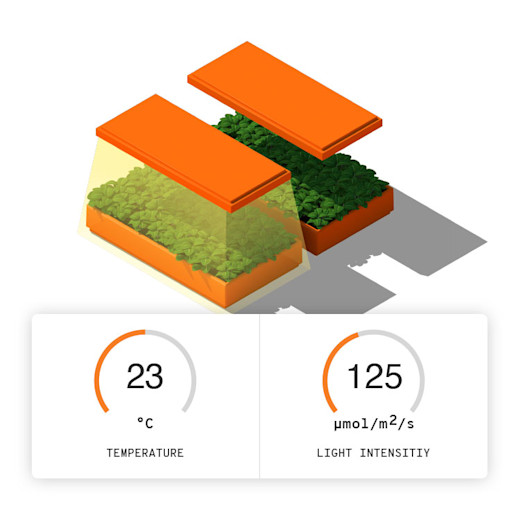 OSRAM Text-Image 750x750 Eine Anzeige von „TEMPERATUR“ und „LIGHT INTENSITIY“