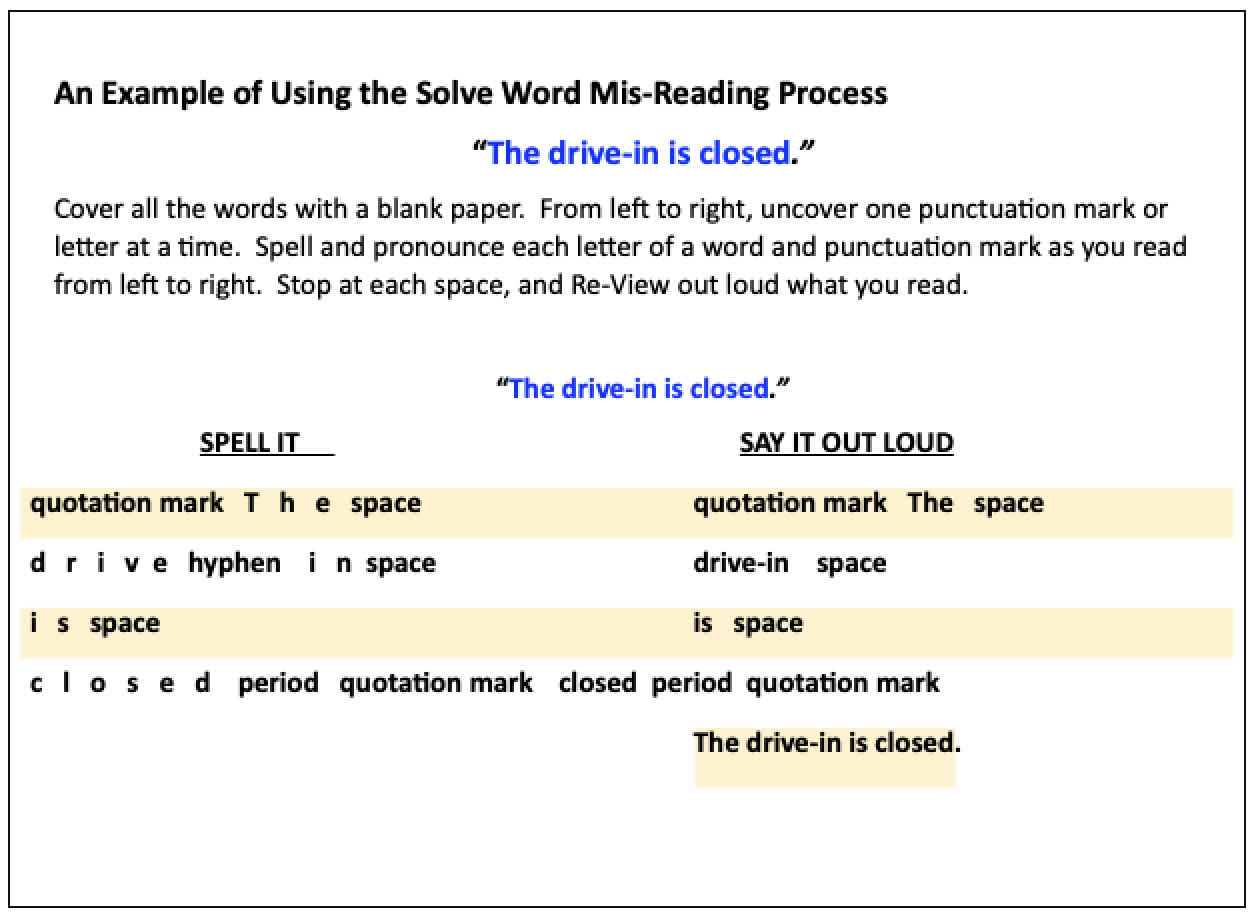 Solve Word Mis-Reading - Instructions