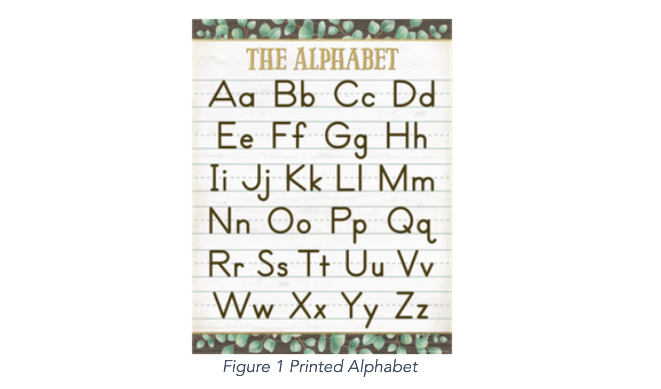 The Alphabet