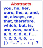 Abstract Words Chart 10-12-21 DONE