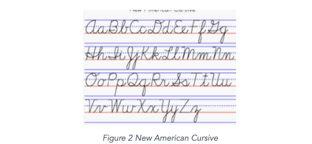 New American Cursive Alphabet