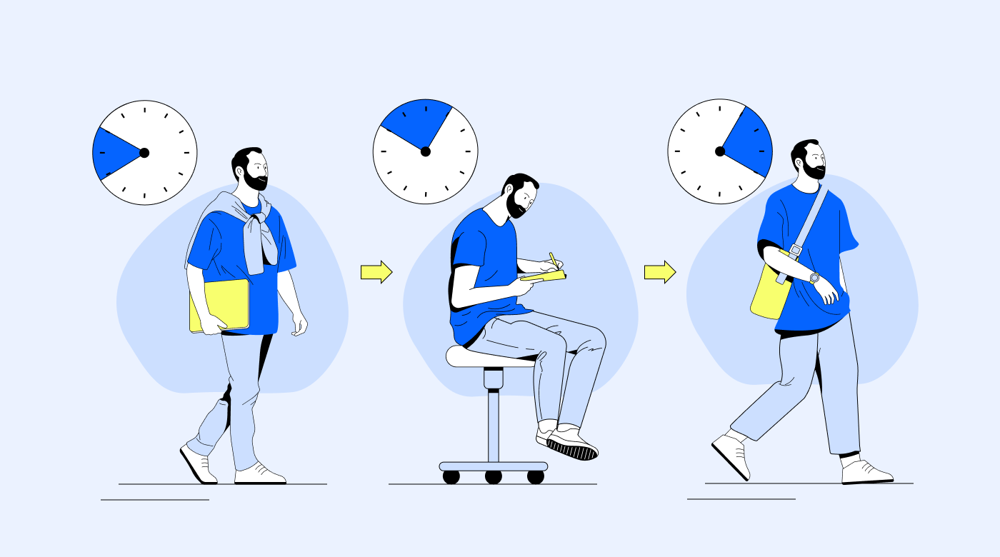 Flex time policy: Meaning benefits and best practices Remote