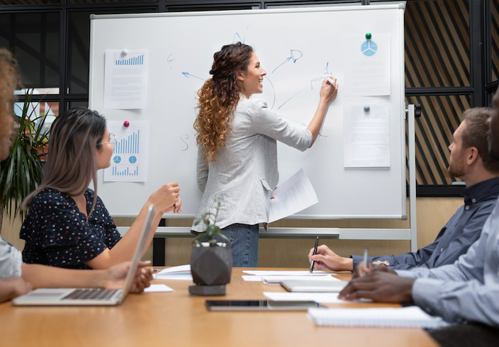 a team whiteboarding together