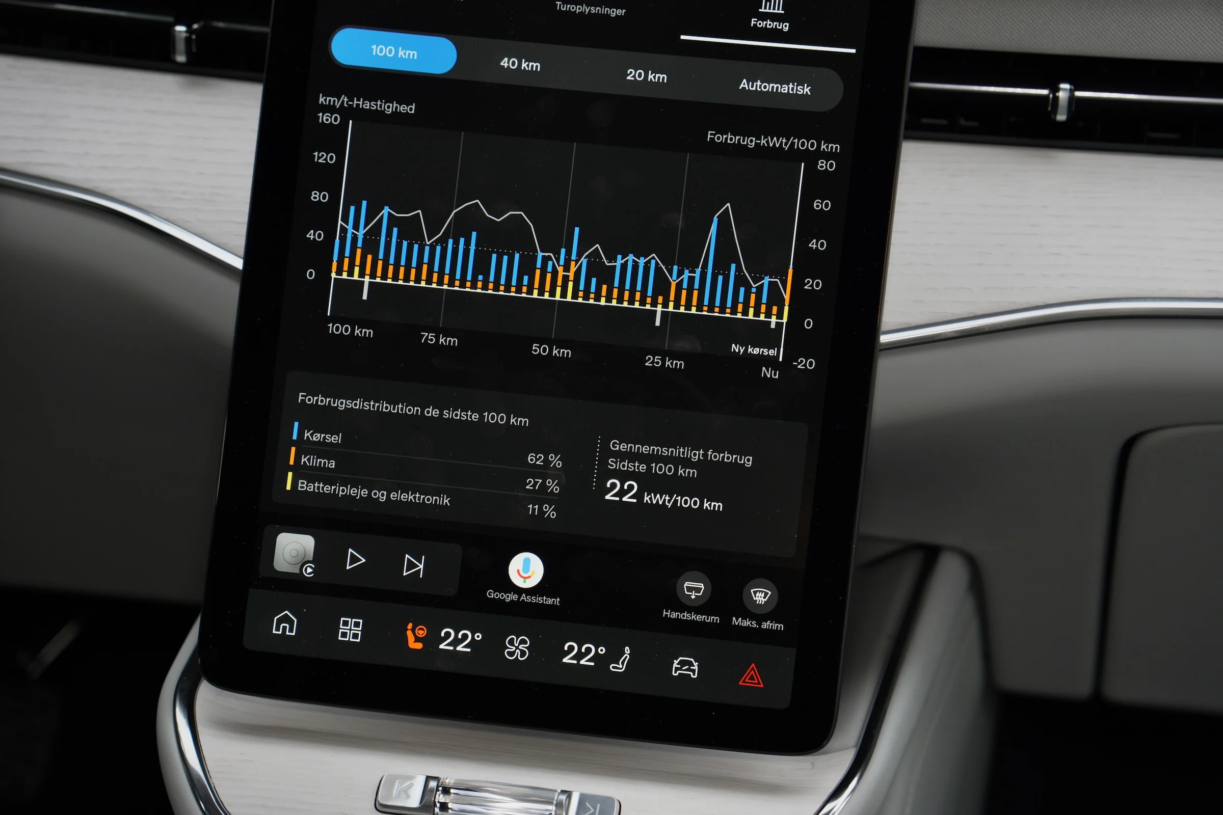 TEST Volvo ES90 RWD MBB 457