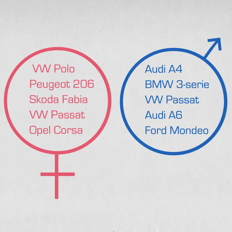 bilbasenbillede-1