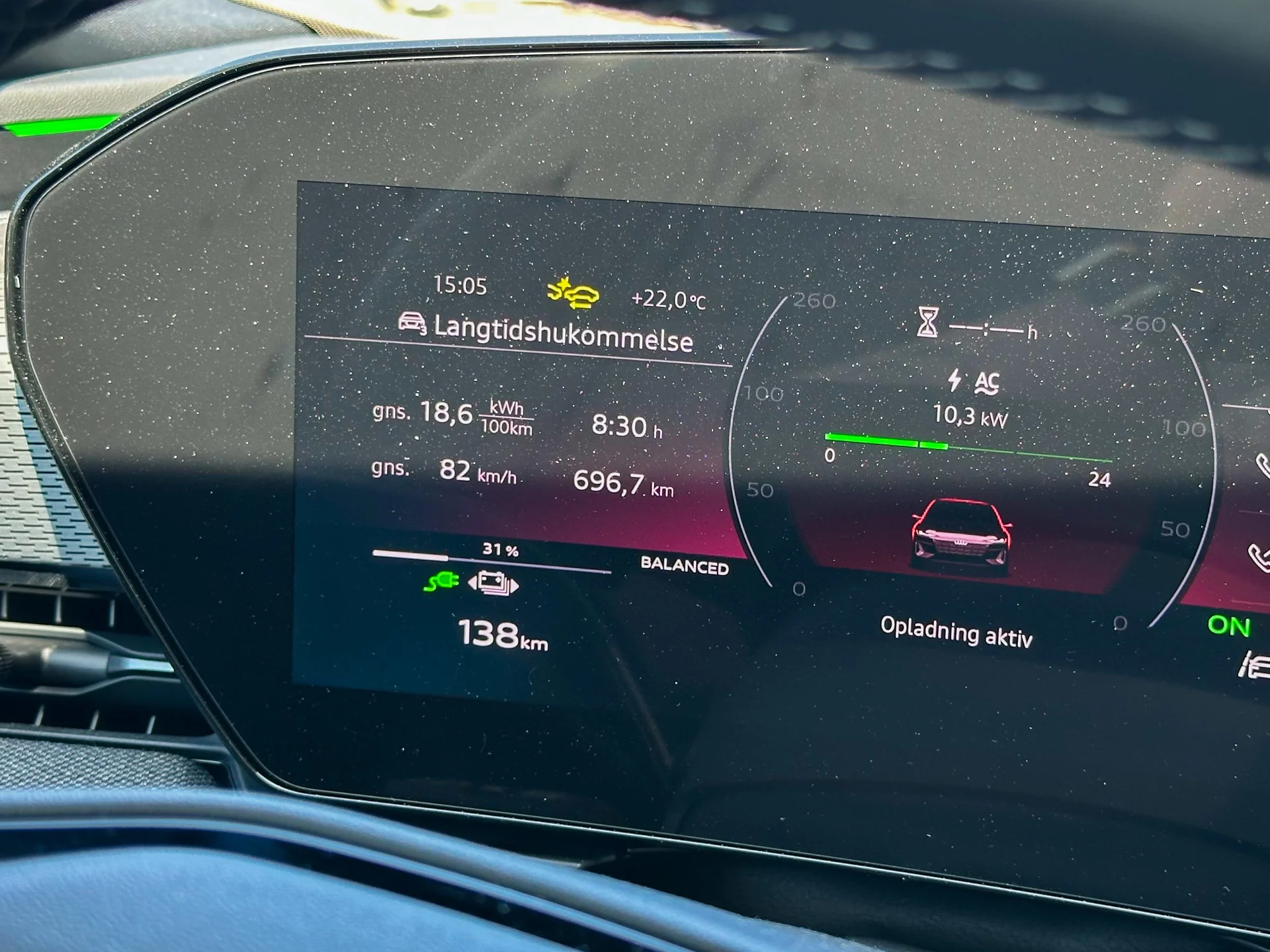 Audi A6 E-Tron Langtur-17