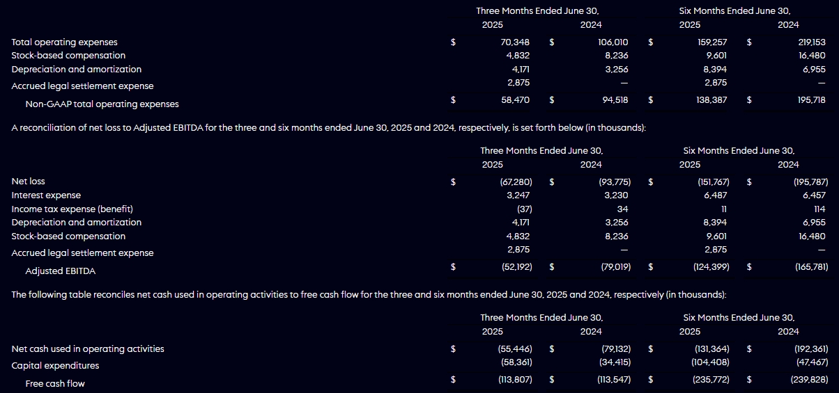 Screenshot 19-12-2025 6342 investors.virgingalactic.com