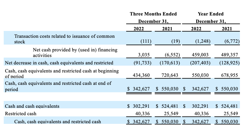 Fourth Quarter Earnings2