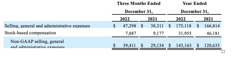 Screen Shot 2023-02-28 at 1.26.52 PM