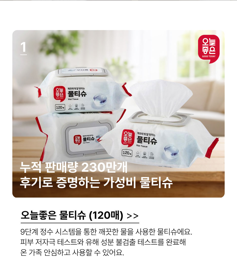 1.누적 판매량 230만개후기로 증명하는 가성비 물티슈.오늘좋은 물티슈(120매).9단계 정수 시스템을 통한 깨끗한 물을 사용한 물티슈에요. 피부 저자극 테스트와 유해 성분 불검출 테스트를 완료해 온 가족 안심하고 사용할 수 있어요.