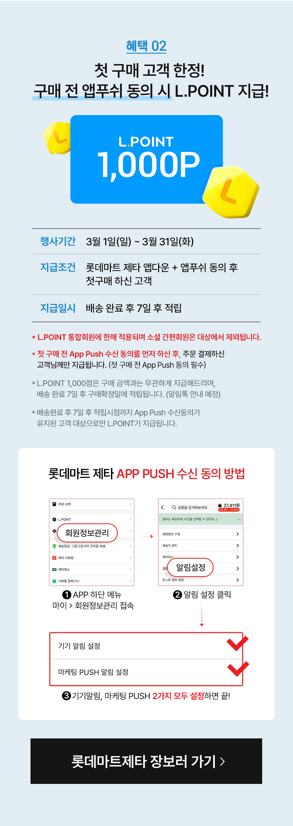혜택 02 첫 구매 고객 한정! 구매 전 앱푸쉬 동의 시 L.POINT 지급!
L.POINT 1,000P 행사기간 3월 1일(일) ~ 3월 31일(화) 지급조건 롯데마트 제타 앱다운 + 앱푸쉬 동의 후 첫구매 하신 고객
지급일시 배송 완료 후 7일 후 적립 - L.POINT 통합회원에 한해 적용되며 소셜 간편회원은 대상에서 제외됩니다.
- 첫 구매 전 App Push 수신 동의를 먼저 하신 후, 주문 결제하신 고객님께만 지급됩니다. (첫 구매 전 App Push 동의 필수)
- L.POINT 1,000점은 구매 금액과는 무관하게 지급해드리며, 배송 완료 7일 후 구매확정일에 적립됩니다. (알림톡 안내 예정)
- 배송완료 후 7일 후 적립시점까지 App Push 수신동의가 유지된 고객 대상으로만 L.POINT가 지급됩니다.
롯데마트 제타 APP PUSH 수신 동의 방법 1. APP 하단 메뉴 마이 회원정보관리 접속 2. 알림 설정 클릭 3. 기기알림, 마케팅 PUSH 2가지 모두 설정하면 끝!