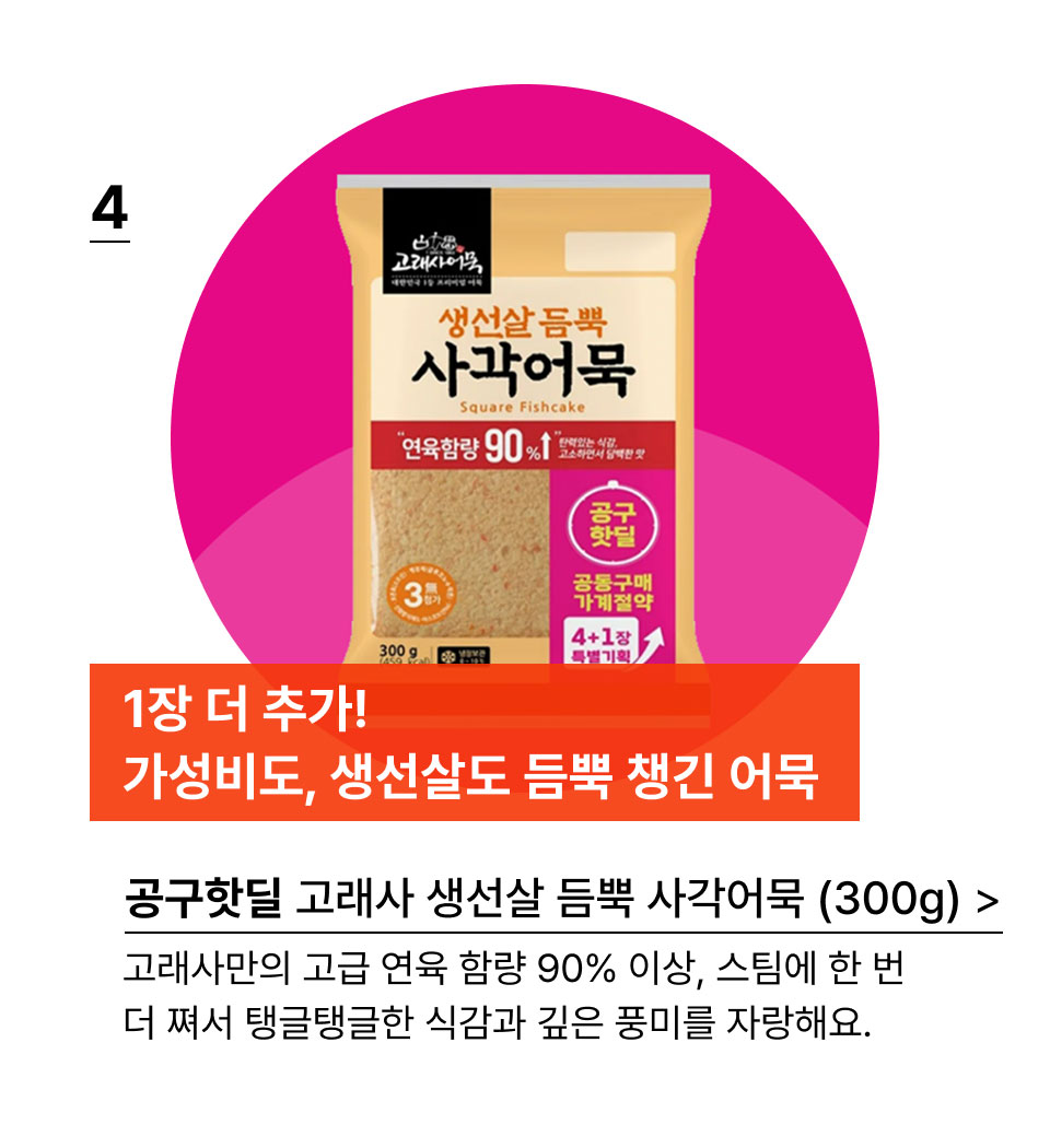 1장 더 추가! 
가성비도, 생선 살도 듬뿍 챙긴 어묵 고래사 생선살 듬뿍 사각어묵 (300g)고래사만의 고급 연육 함량 90% 이상, 스팀에 한 번 
더 쪄서 탱글탱글한 식감과 깊은 풍미를 자랑해요.