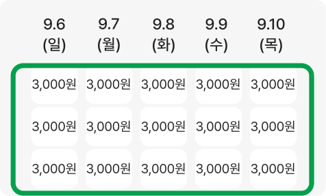배송 시간 선택 표 화면 캡처