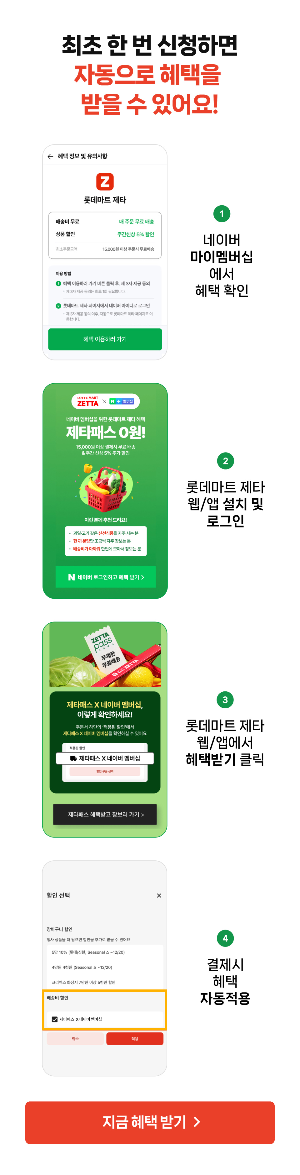 최초 한 번 신청하면
                자동으로 혜택을 받을 수 있어요!
                1. 네이버 마이멤버십에서 혜택 확인
                2. 롯데마트 제타 웹/앱 설치 및 로그인
                3. 롯데마트 제타 웹/앱에서 혜택받기 클릭
                4. 결제시 혜택 자동적용