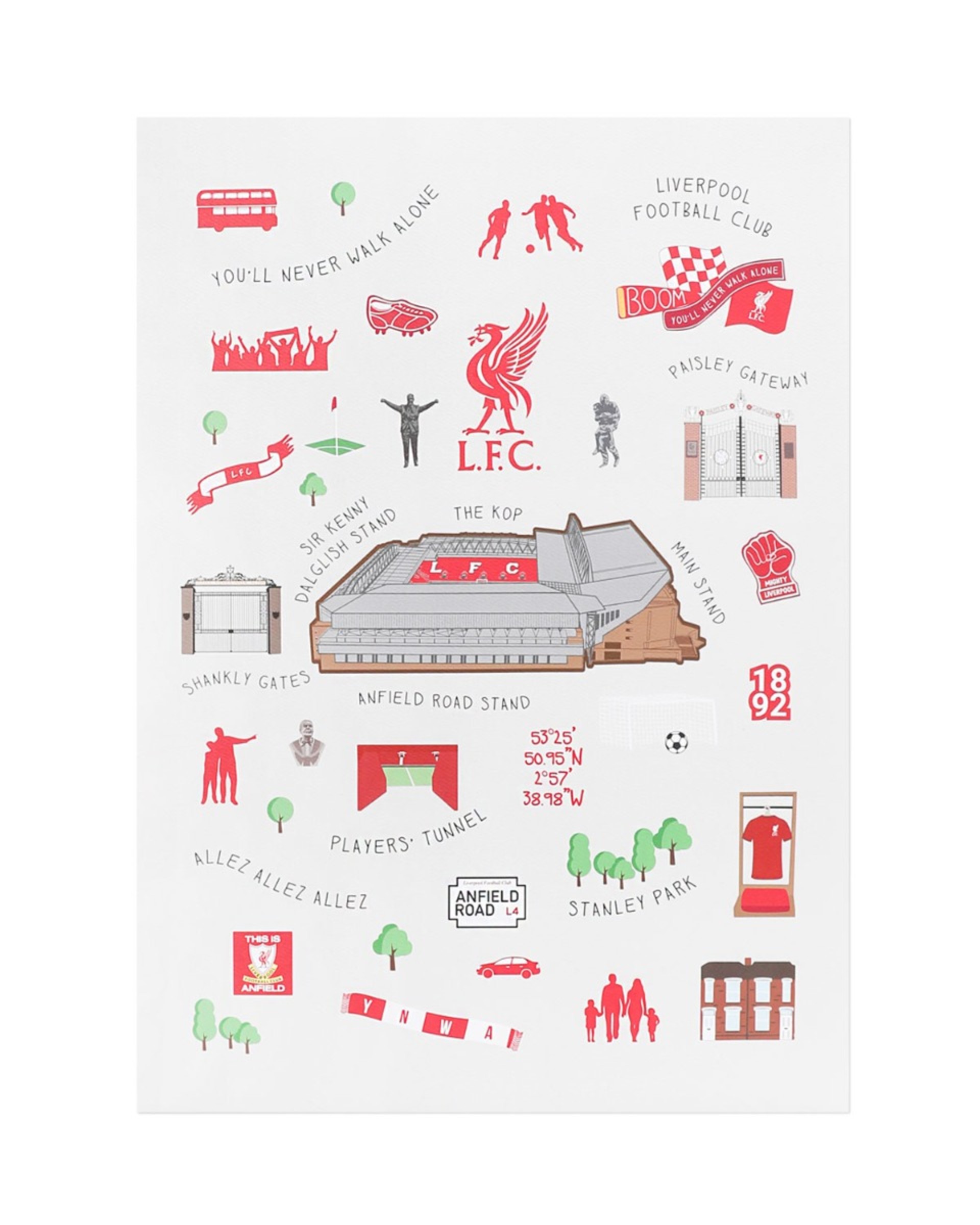 Impresión A3 de LFC Landmarks - Image 1