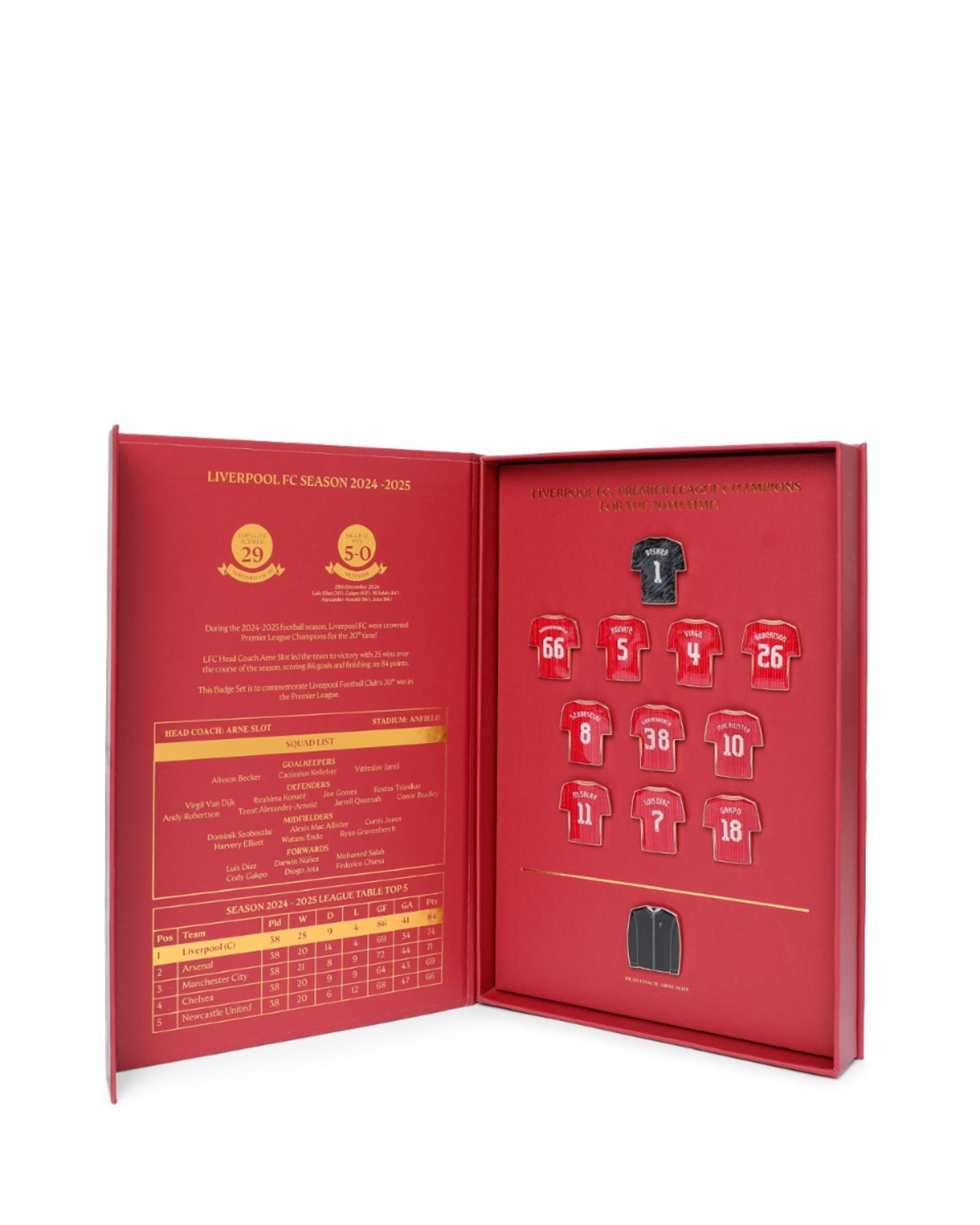 Ensemble de badges de l'équipe des champions du LFC - Image 1