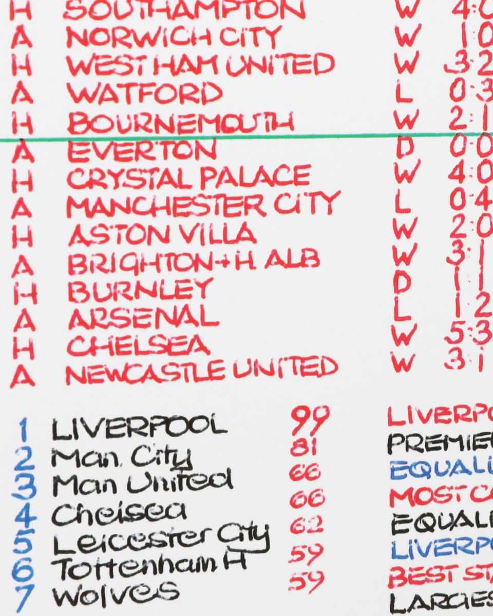 LFC Premier League 2020 Commentary A3 Chart - Image 2