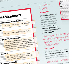 How to Read Medicine Labels