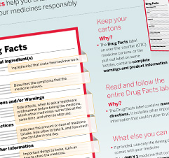 How to Read Medicine Labels