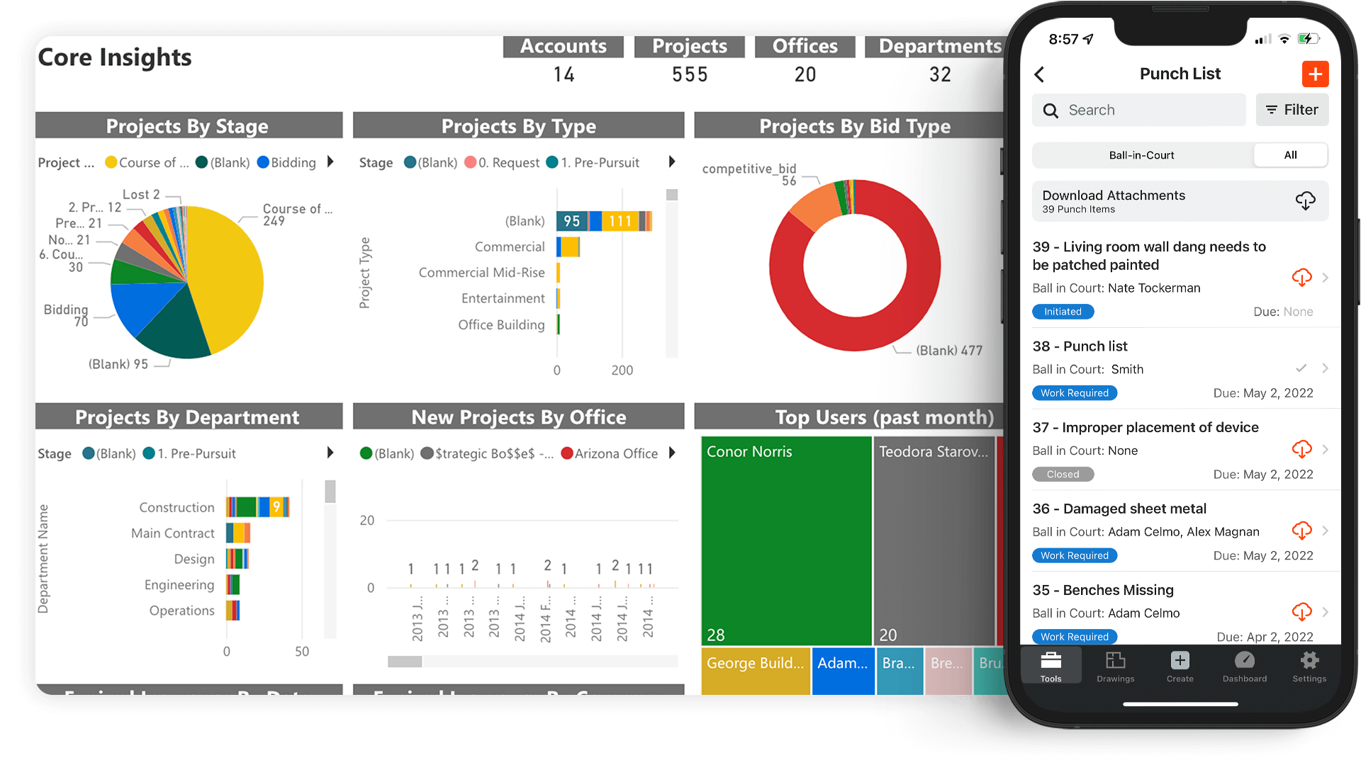 "Core insights" product screen capture