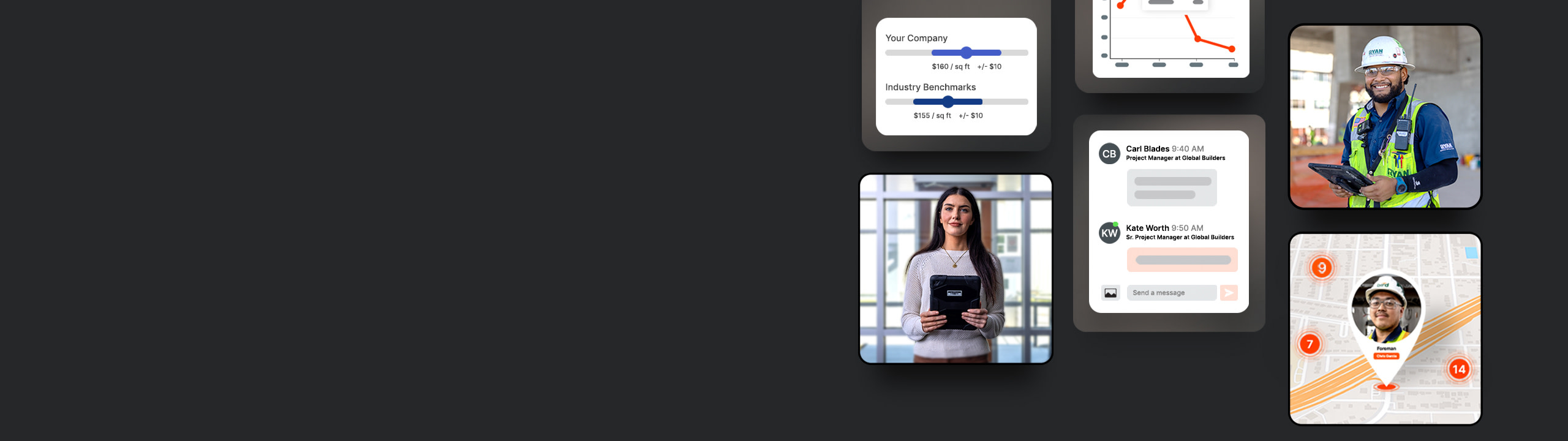 Tiles showing Procore's UI and images of two contractors