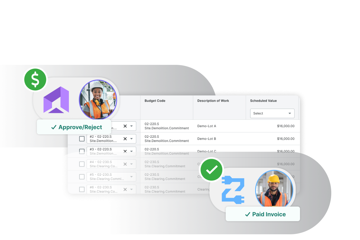 Image showing a workflow from a contractor approving a project until and invoice it's paid