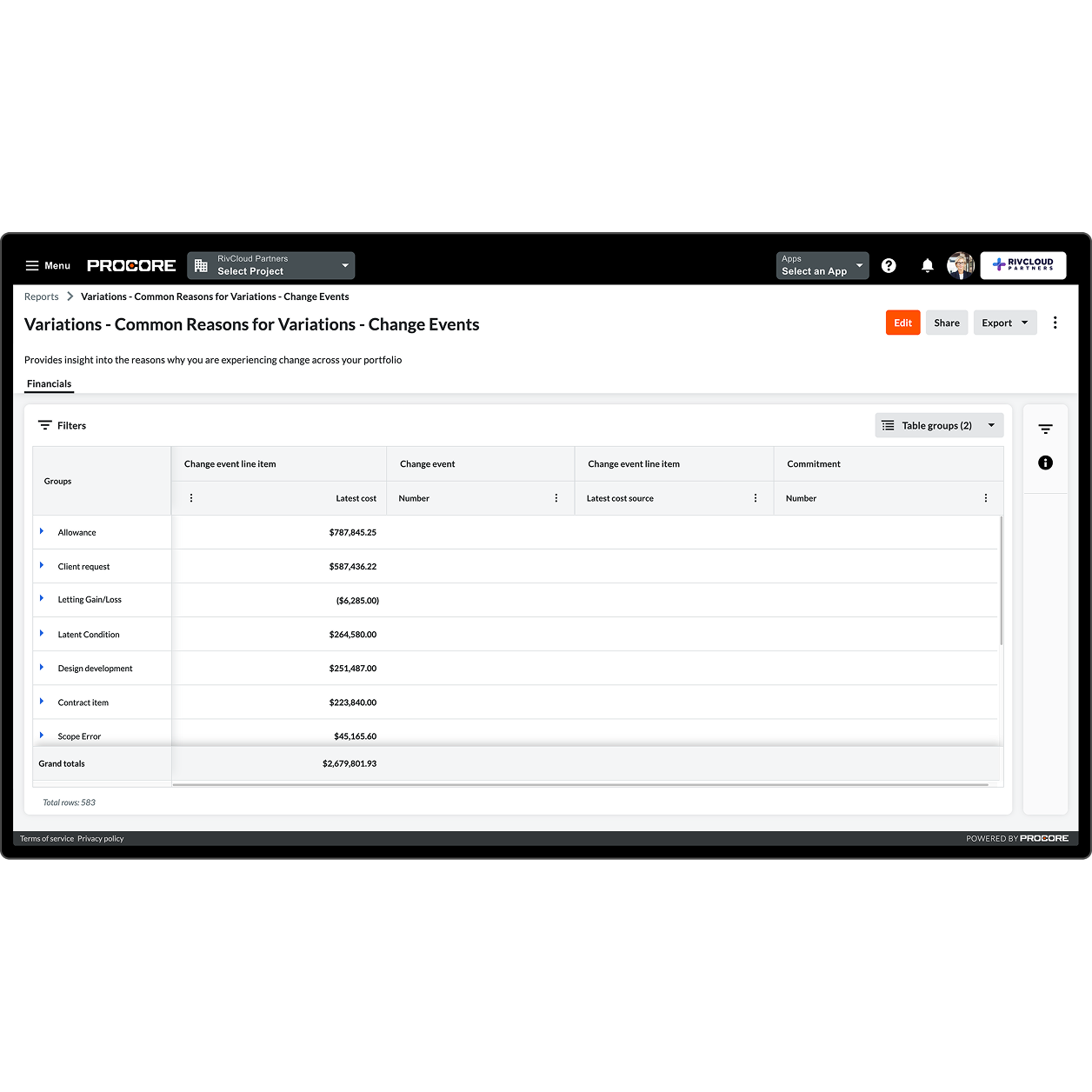 Procore's Budget tool on a desktop