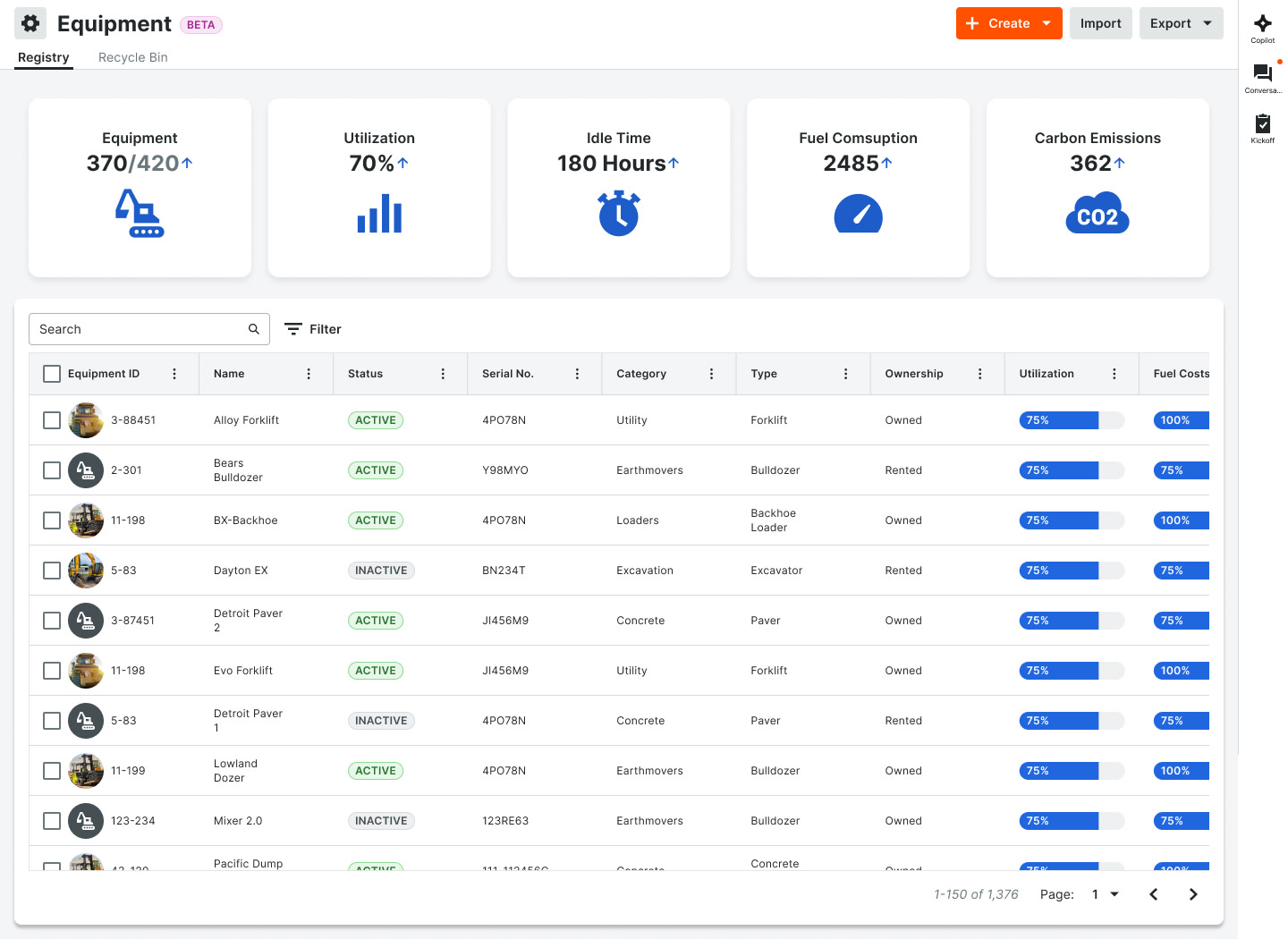 Procore's Equipment product screen