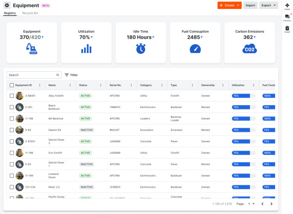 Procore Equipment Product Screen