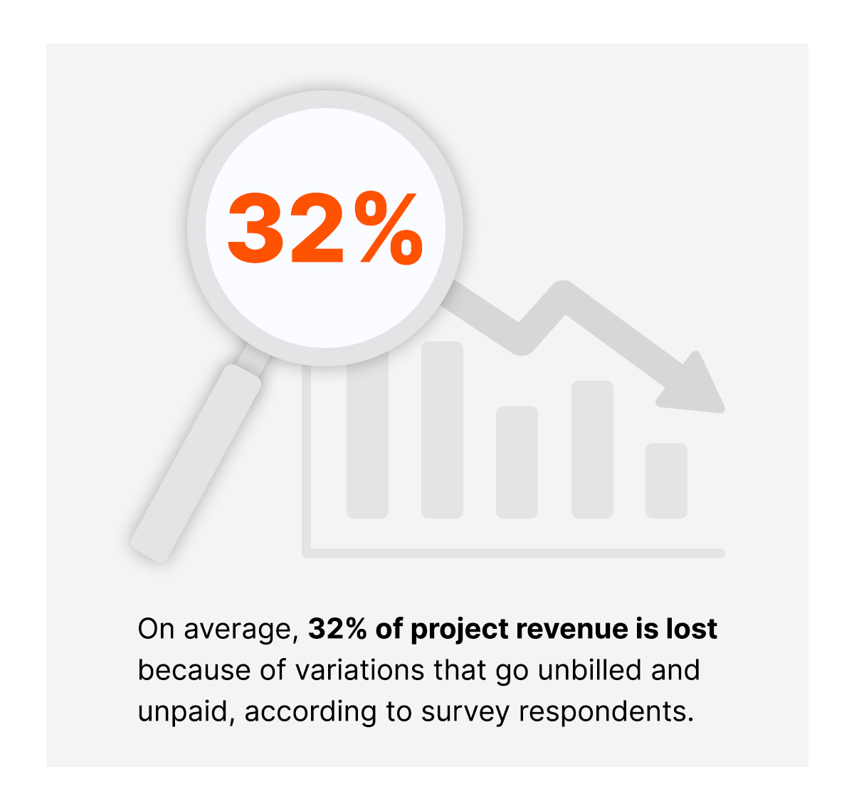 Top Business Issues For Specialty Contractors eBook stat