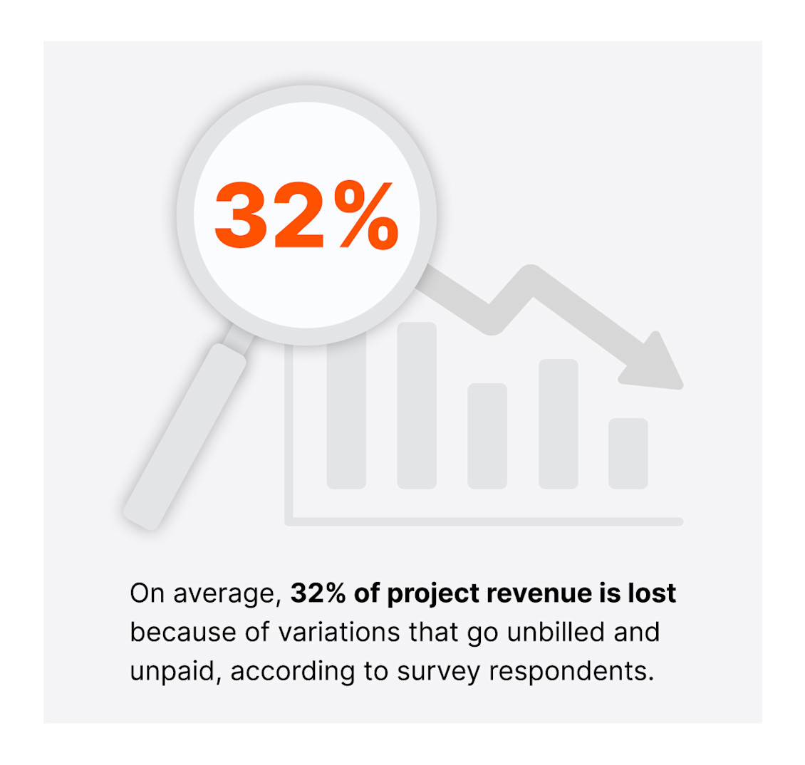 Top Business Issues For Specialty Contractors eBook stat