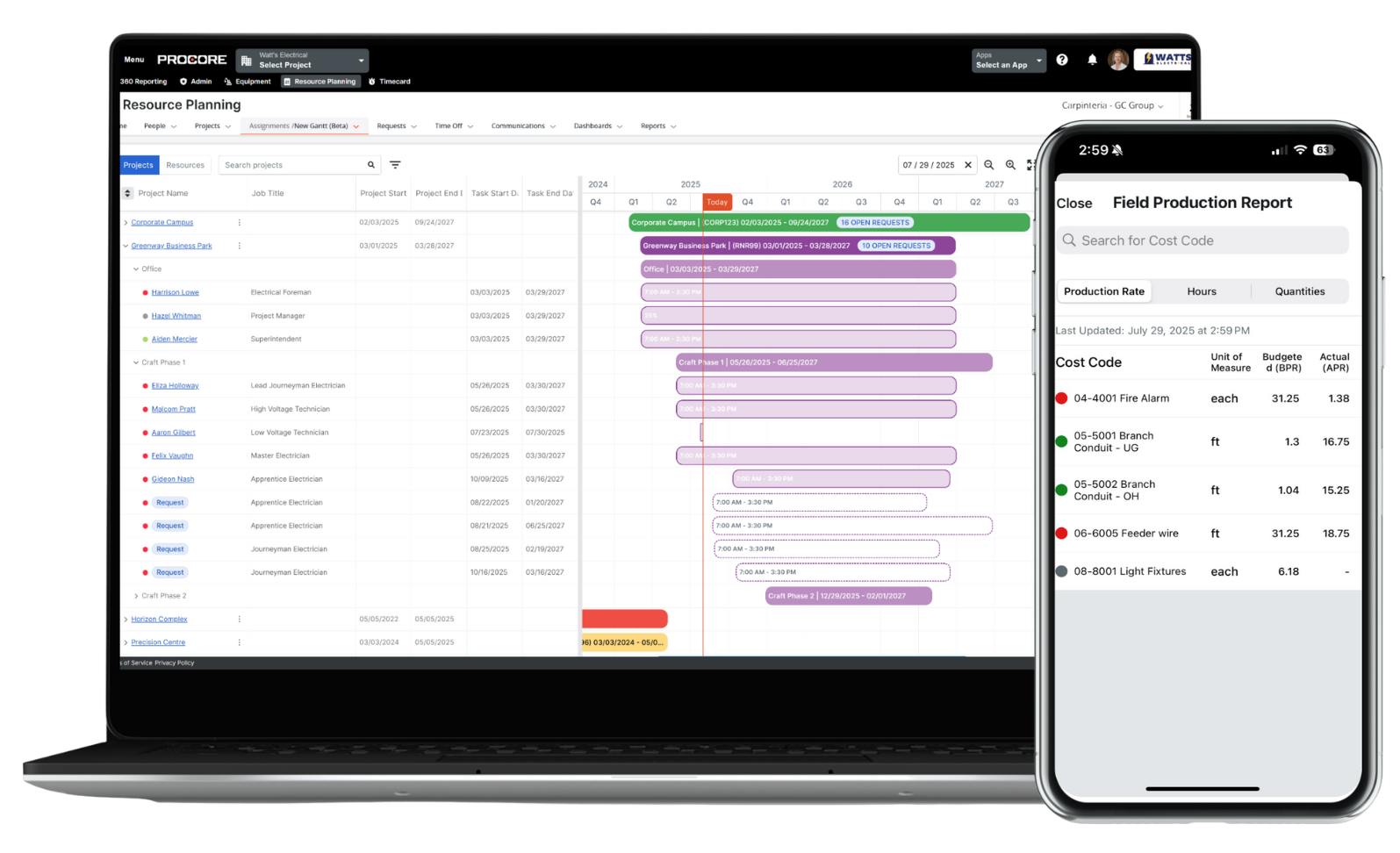 Laptop showing project resource planning and phone displaying field production report.
