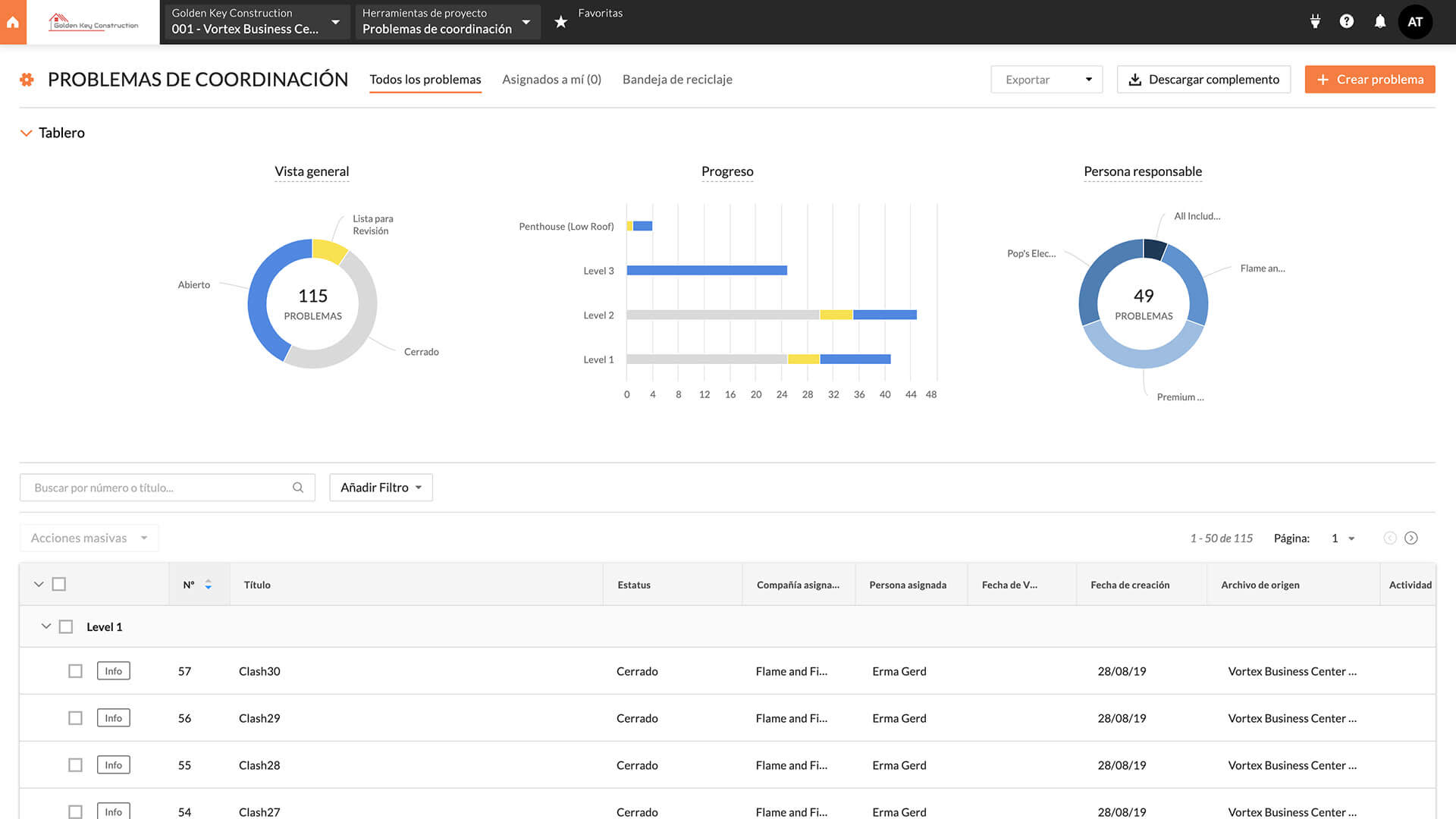 Procore coordination issues