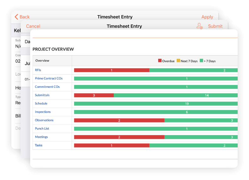 Procore's Timesheet entry