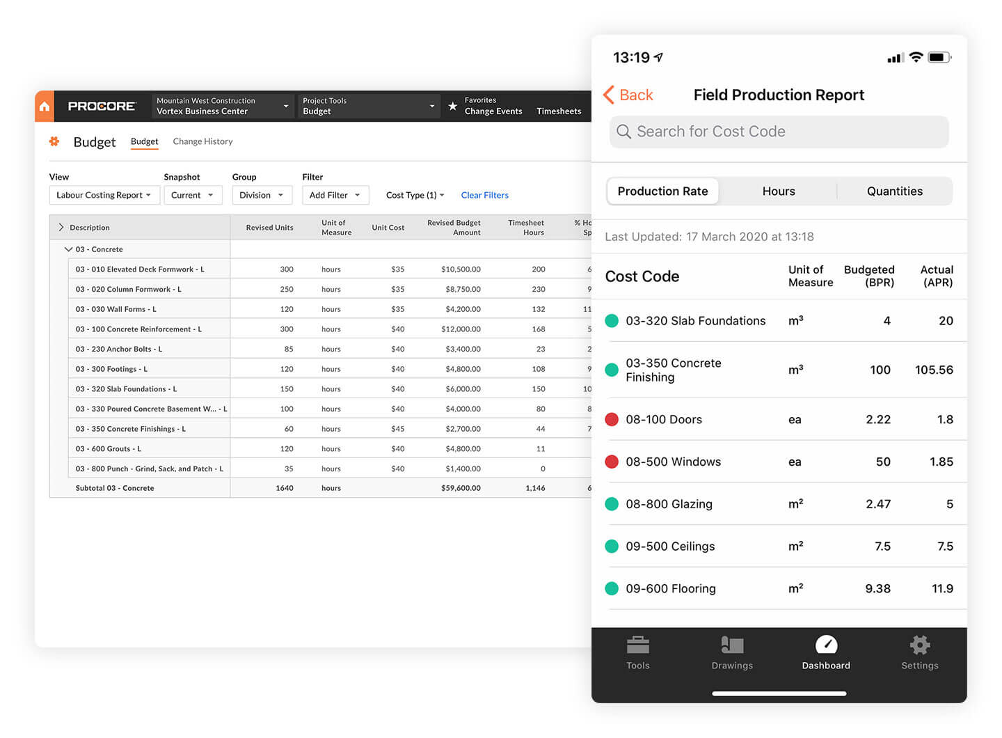 Project Financials app screen