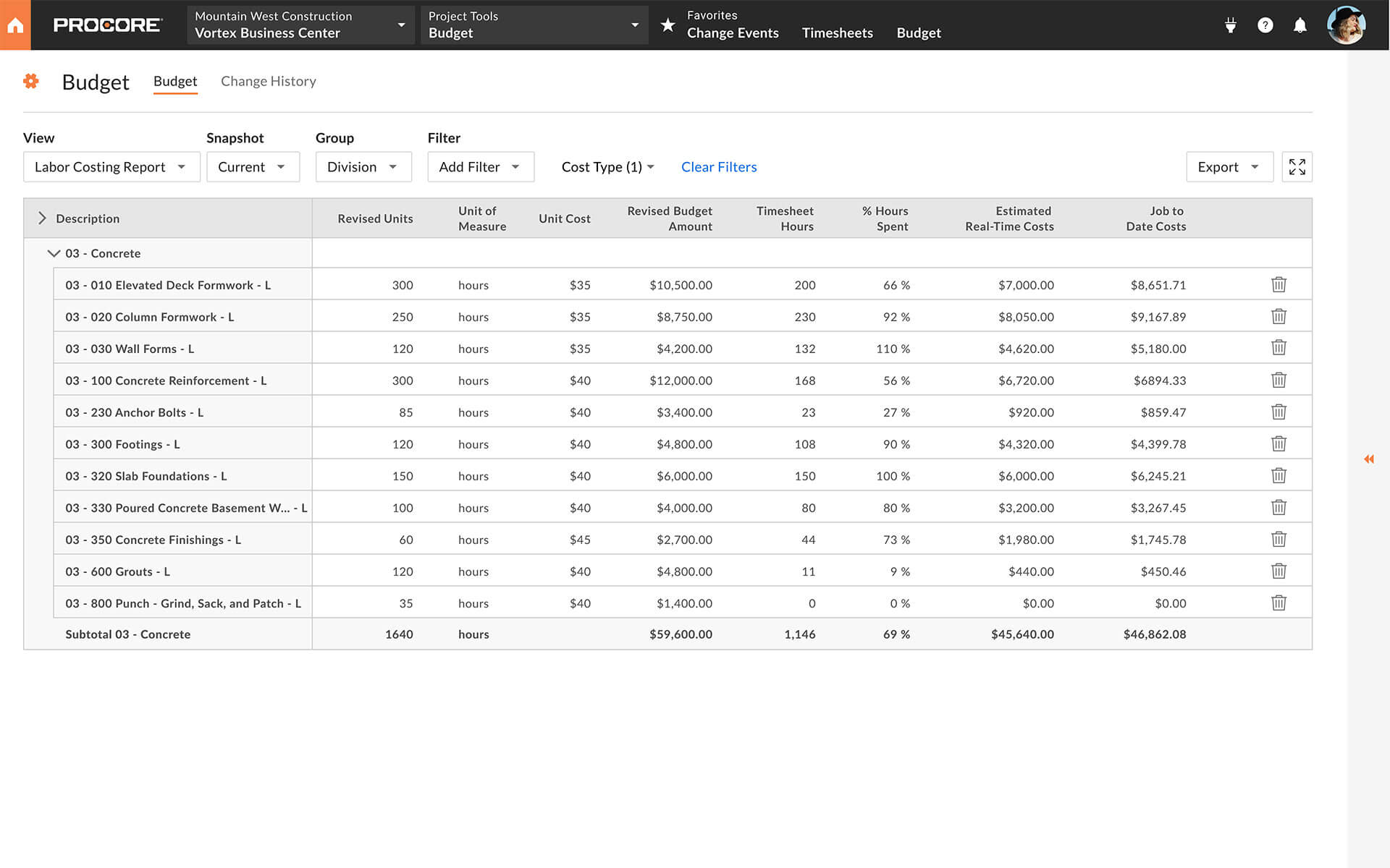 Field Productivity App screen