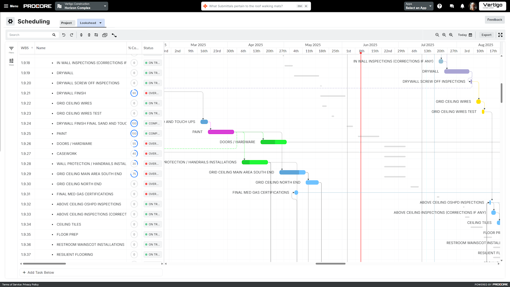 Procore's Scheduling tool dashboard