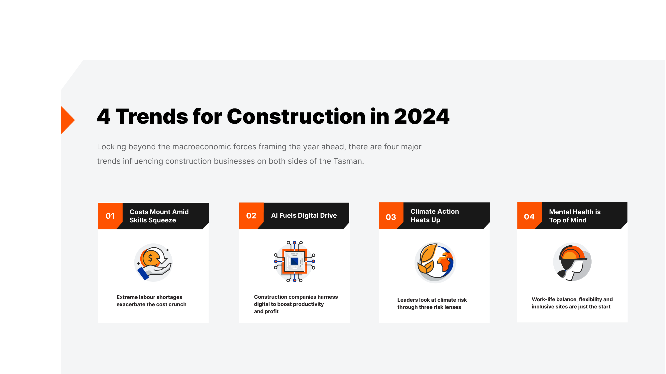 2024 ANZ Construction Forecast eBook interior page