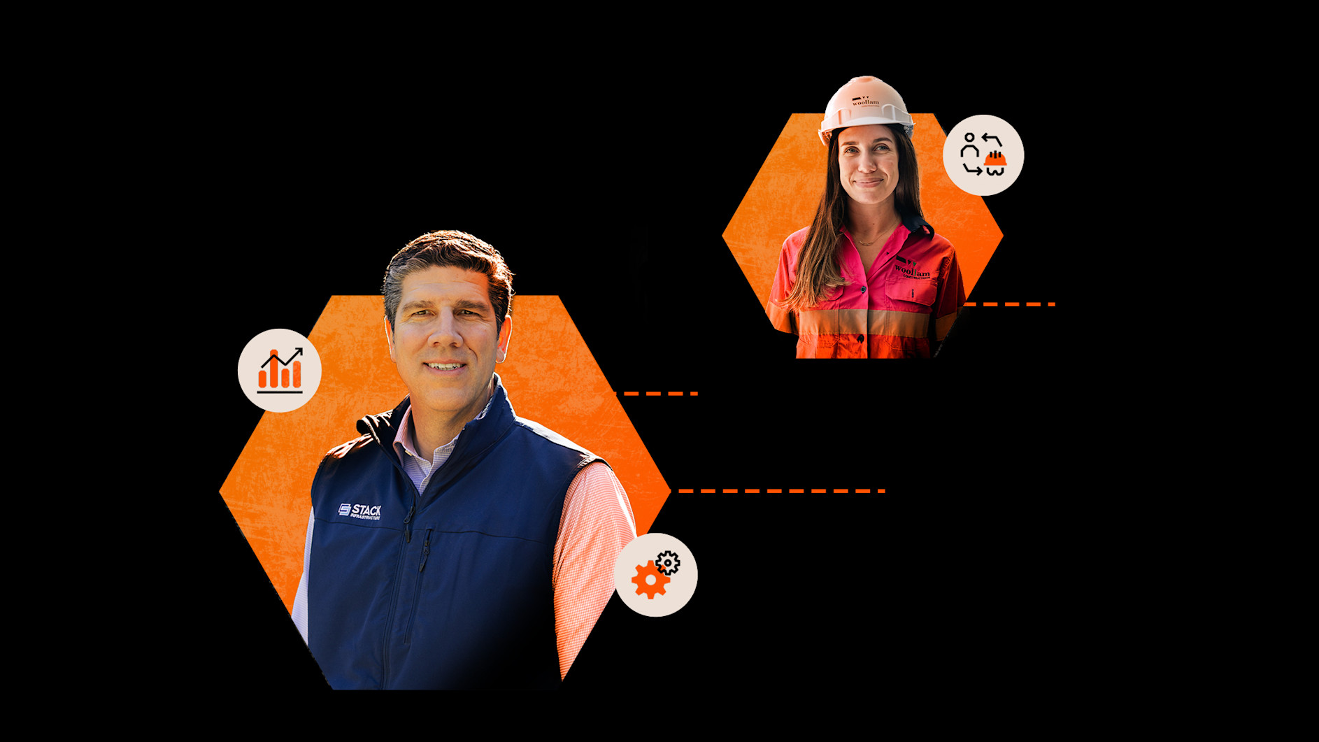 Two images of an owner