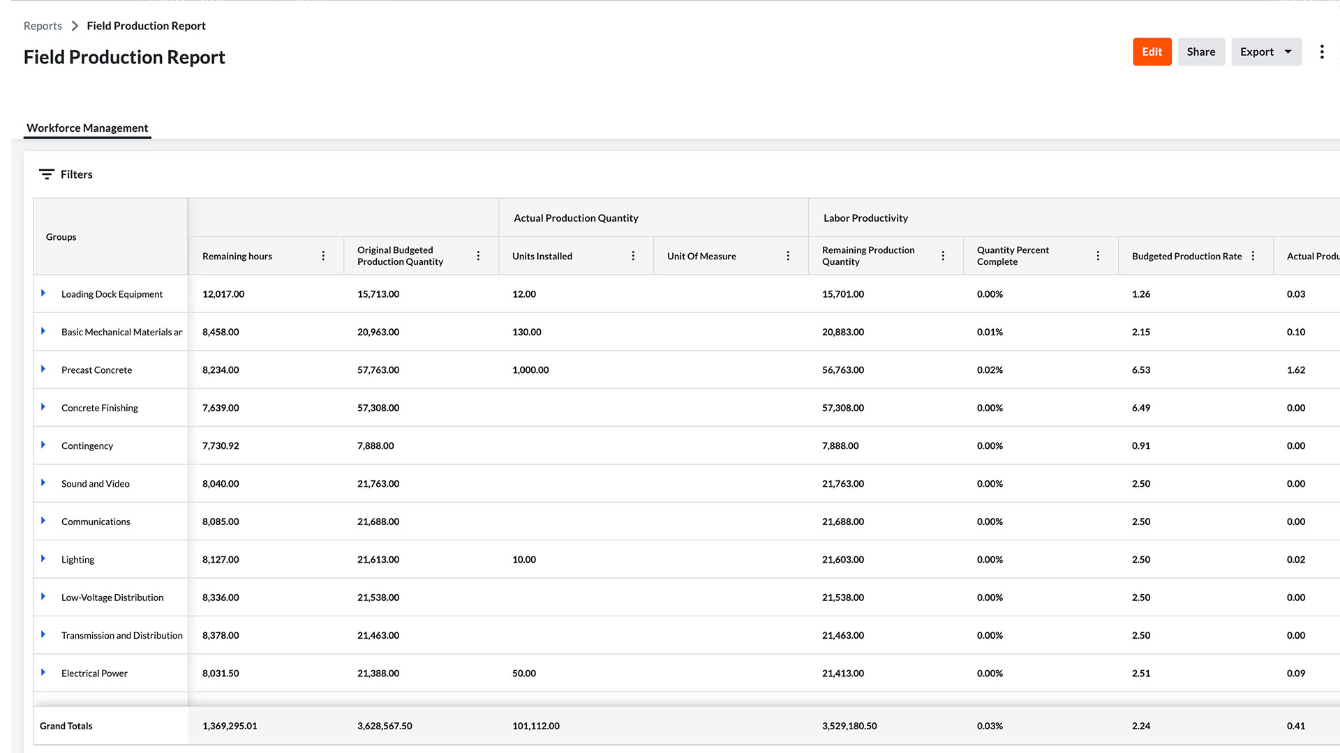 Screen of Procore's reporting tool