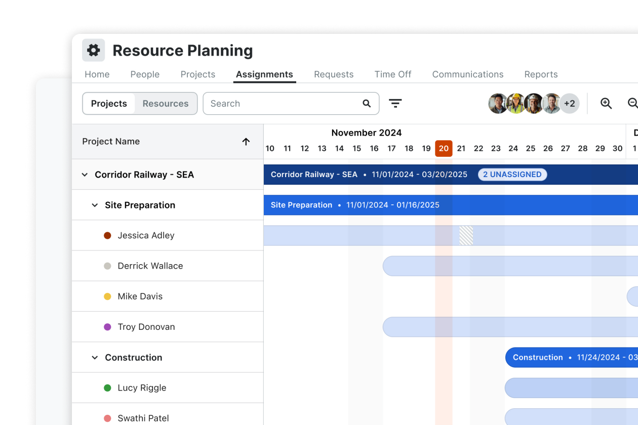 Resource Planning screen