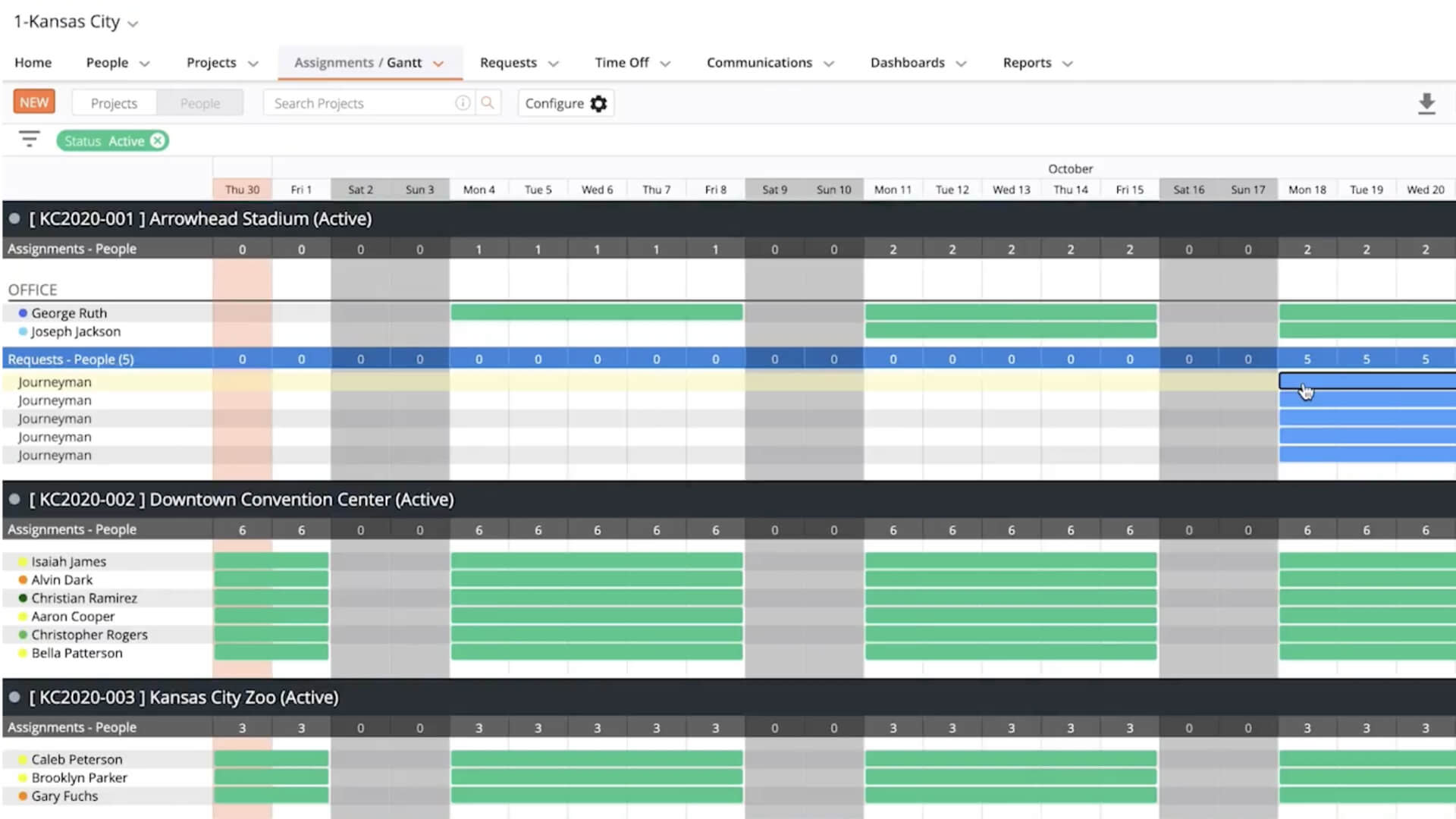 Screenshot of Procore's Laborchart