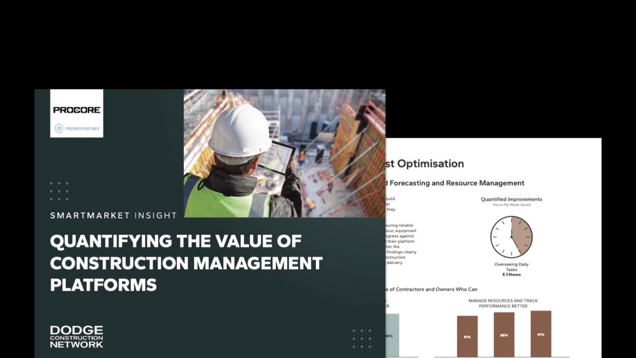 Cover art for the 2026 procore ROI report