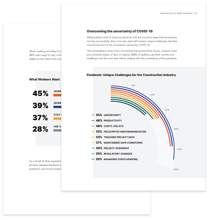 How We Build Now Canada eBook Inside Page