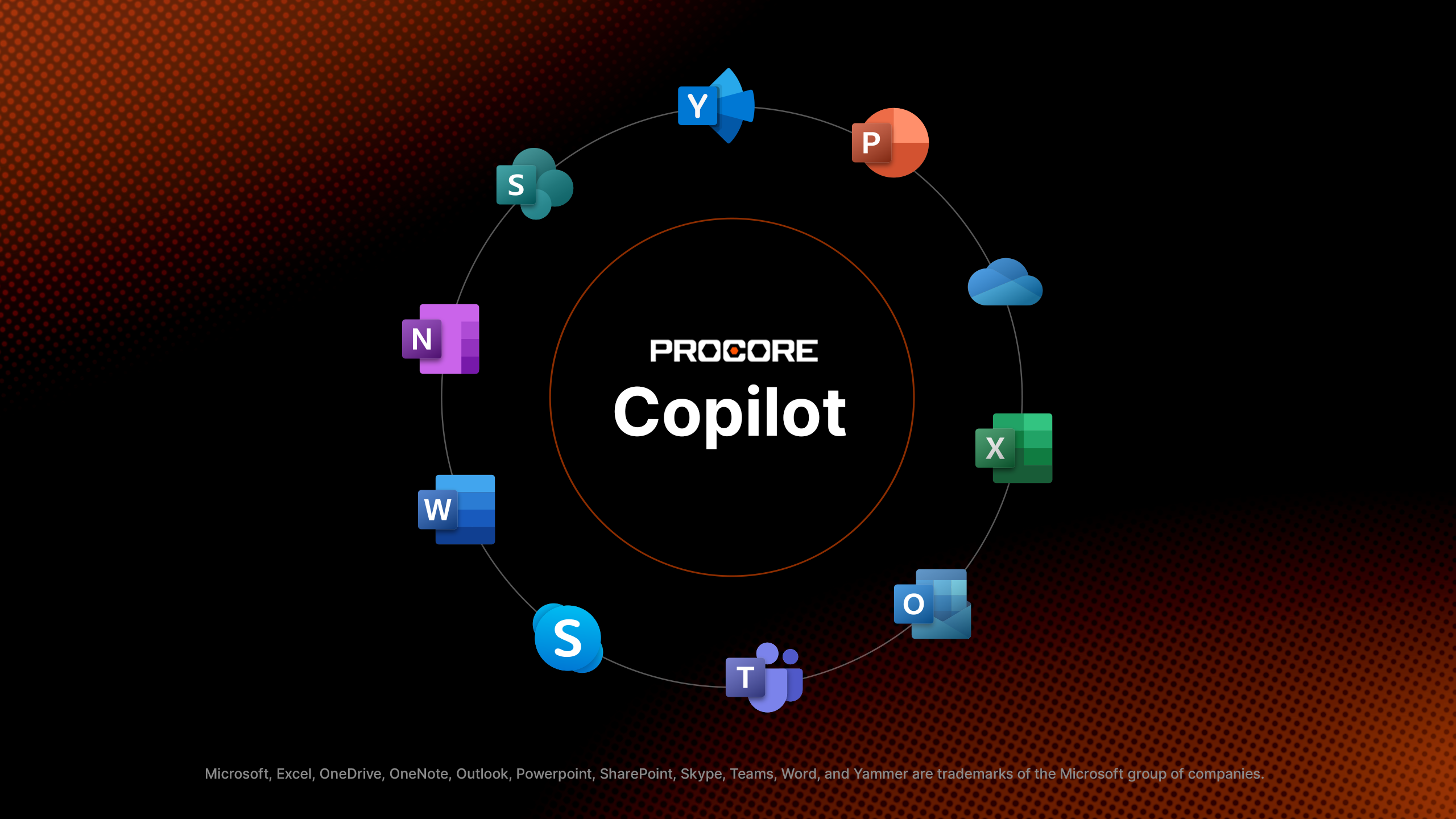 Procore Copilot